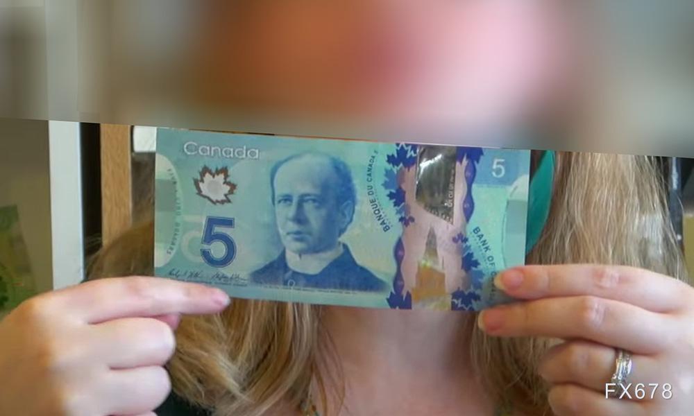 美、加议息会议临近，是加元赢喘息机会还是美元反攻？(图1)