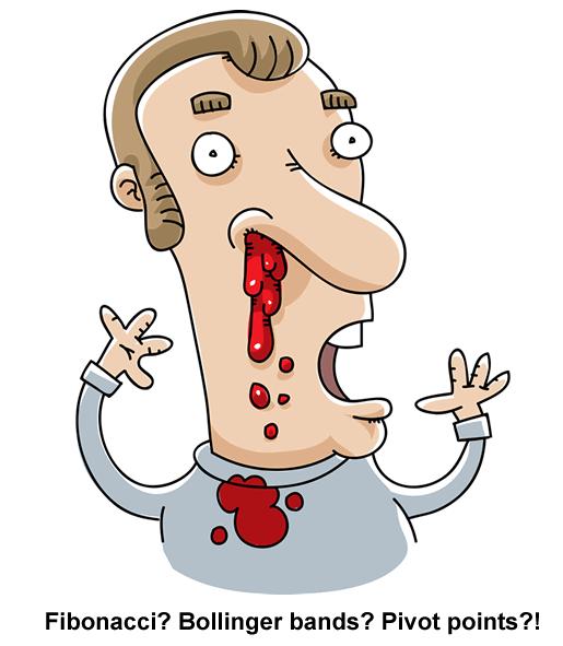 如何炒外汇学堂(图3)