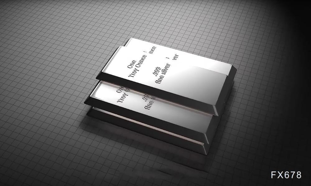 年内涨幅超141%，贵金属“新王”诞生(图1)