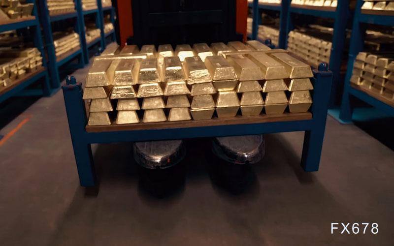 美联储宽松预期与避险需求推动黄金飙升至历史新高