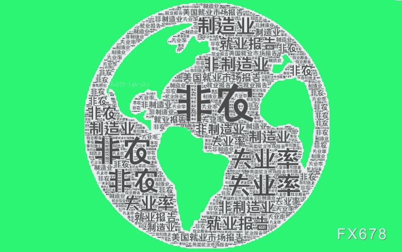 美国7月非农就业增长放缓，市场关注后续政策动向