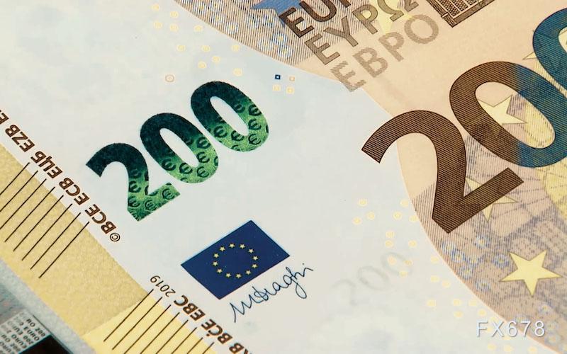 欧元兑美元走势分析：关键技术位与市场展望(图1)