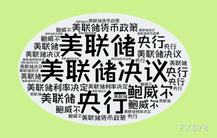 美联储9月会议降息至4.00%-4.25%，符合市场普遍预期