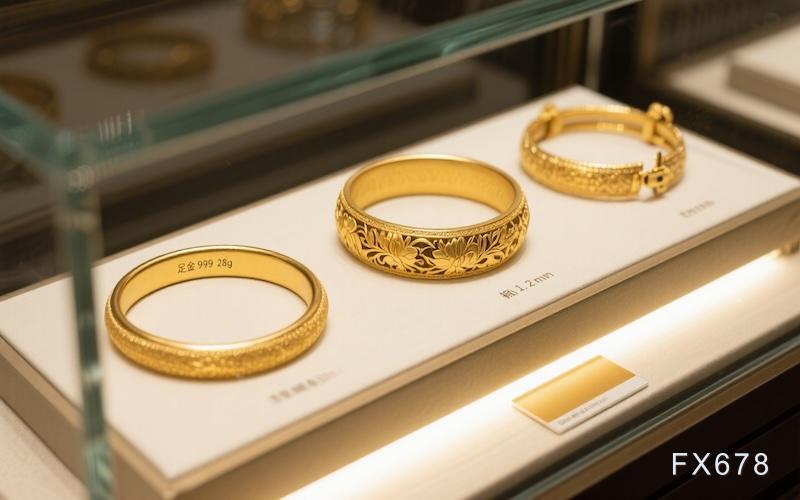 国际金价冲高回落，中印黄金市场现升水交易(图1)