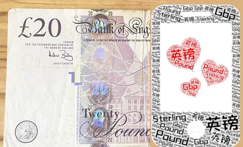 中东局势推升避险美元震荡 英镑延续调整
