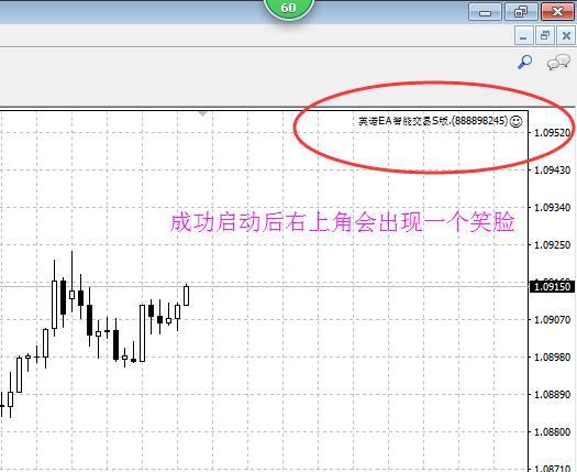 外汇EA安装到MT4详细步骤教程(图12) 外汇EA安装到MT4详细步骤教程(图12)