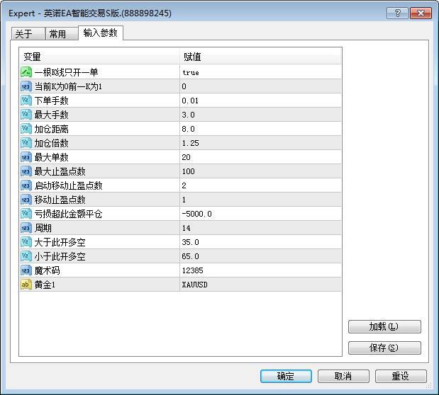 外汇EA安装到MT4详细步骤教程(图9) 外汇EA安装到MT4详细步骤教程(图9)