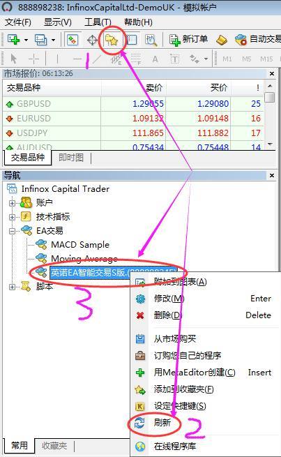 外汇EA安装到MT4详细步骤教程(图6) 外汇EA安装到MT4详细步骤教程(图6)