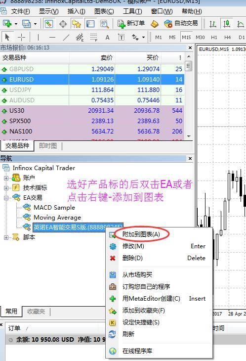外汇EA安装到MT4详细步骤教程(图7) 外汇EA安装到MT4详细步骤教程(图7)