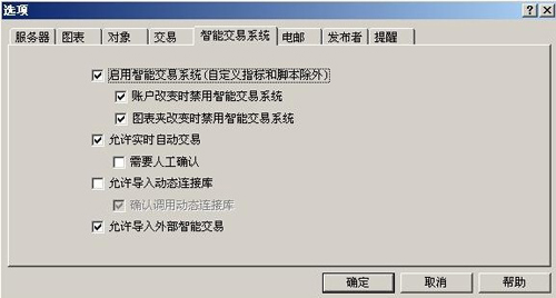 GTC泽汇资本外汇EA智能交易系统使用指南(图3)