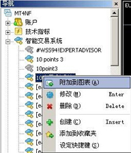 GTC泽汇资本外汇EA智能交易系统使用指南