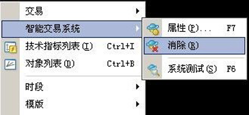 GTC泽汇资本外汇EA智能交易系统使用指南(图9)