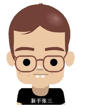 外汇头寸管理之二：怎样计算头寸规模才合理